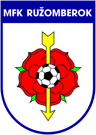 MFK Ruzomberok - Mfk Ruzomberok Vs Tatran Presov Prediction