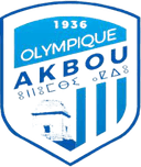 Olympique Akbou U21 - U VS Cr Belouizdad U Result