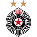 Partizan Belgrade - Belgrade VS Crvena Zvezda Score