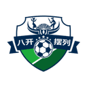 Bailie village football team - Team VS Bailie Village Football Team Result