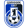Shinnik Yaroslavl - Yaroslavl VS Rodina Moscow Live Score Today