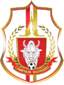Lamphun Warriors - Warriors VS Chonburi Fc Score