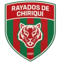 Rayadas de Chiriqui (W) - W VS Umecit Women Live Score Today