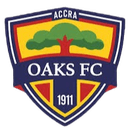 Oaks FC W - W VS Joninaw Live Score Today