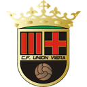 Union Viera CF Women - Women VS Ud La Palma W Score