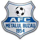 AFC Metalul Buzau - Bucuresti VS Afc Metalul Buzau Result