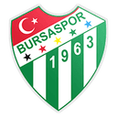 Bursaspor U21 - U VS Bursaspor U Score