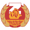 Znicz Pruszkow - Rzeszow VS Znicz Pruszkow Result Today
