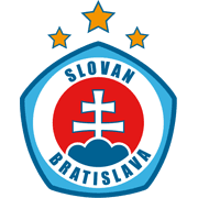 Slovan Bratislava U19 - Player Maximmateas 1104005 319731 Football Live
