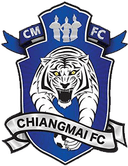 Chiangmai FC - United VS Chiangmai Fc Sport