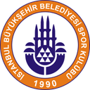 Buyuksehir BLD.Spor U19 - U VS Gazisehir Gaziantep Fk U Result Today