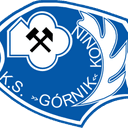 Gornik Konin - Konin VS Kss Kotwica Kornik Result