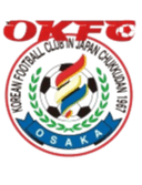 OKFC - Okfc Vs Ococias Kyoto Ac 561072 Live Result
