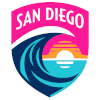 San Diego Wave (w) - W VS Orlando Pride W Score