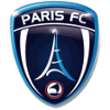 Paris FC (w) - W VS Paris Fc W Score Today