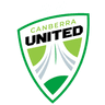 Canberra United Women - PBA Prediction