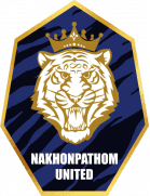 Nakhon Pathom FC - Player Thonthan Chimong 1124807 312726 Live
