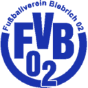 FV Biebrich 02(U19) - U VS Hoffenheim U Score