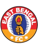 East Bengal U21 - U VS East Bengal U Result Today