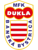 Dukla Banska Bystrica U19 (W) - W VS Msk Fomat Martin U W Live