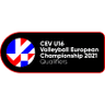 European Championships U16 Women