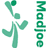 Madjoe - Dutch Cup 10295 Live Score Today