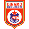 Dinamo Bucuresti - Constanta VS Dinamo Bucuresti Result