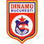 Dinamo Bucuresti - Team Dinamo Bucuresti 592 Scores