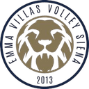 Siena - Siena VS Brescia Result