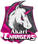 Akari Chargers Women - Women VS Pldt High Speed Hitters Women Live
