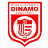 Dinamo Bucuresti Women - Women VS Suhl Women Score Today