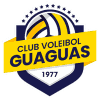 Guaguas - Sc VS Guaguas Live Score Today