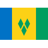 Saint Vincent and the Grenadines U23 - U VS Saint Vincent And The Grenadines U Score