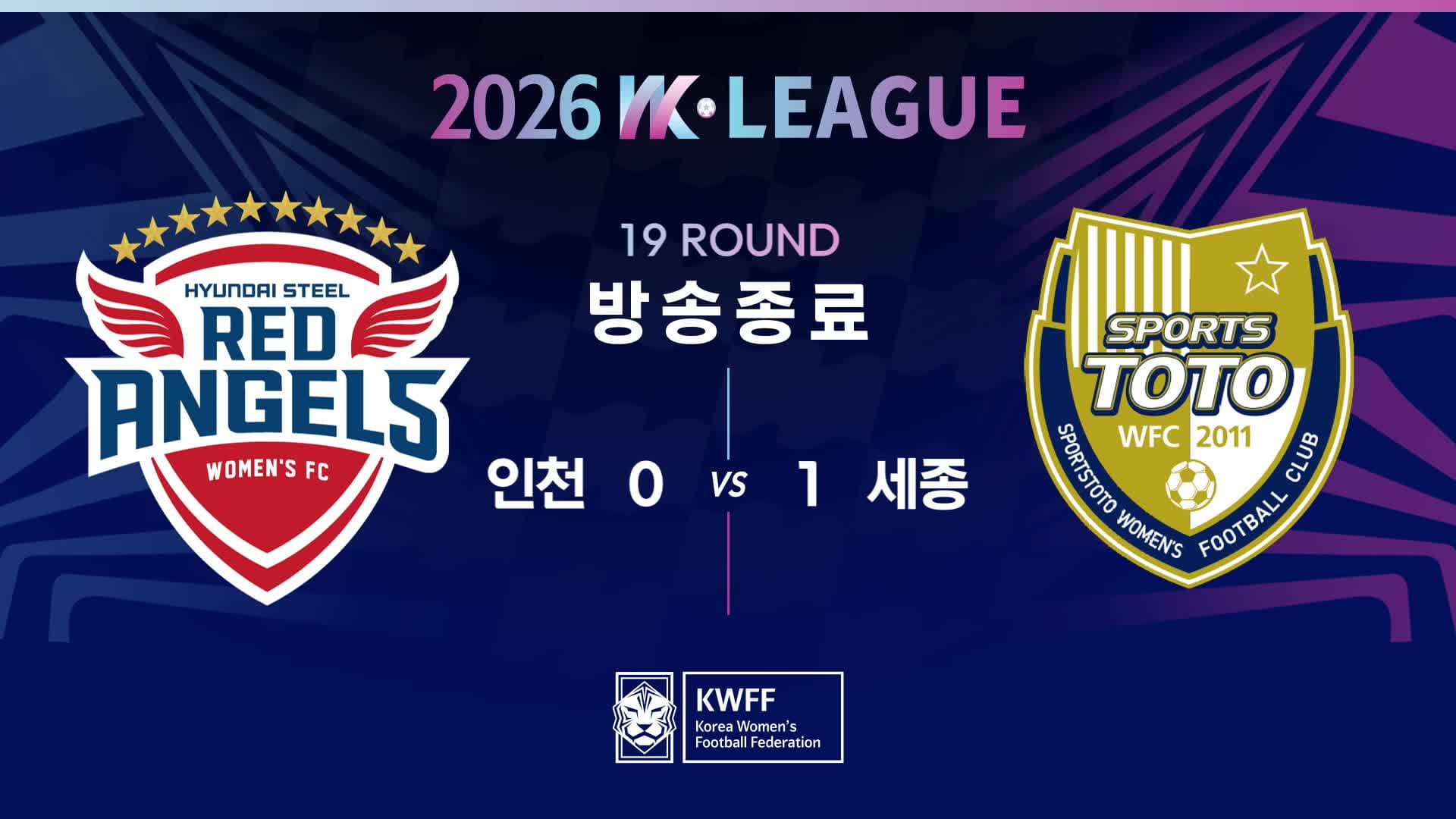 KOR WK League