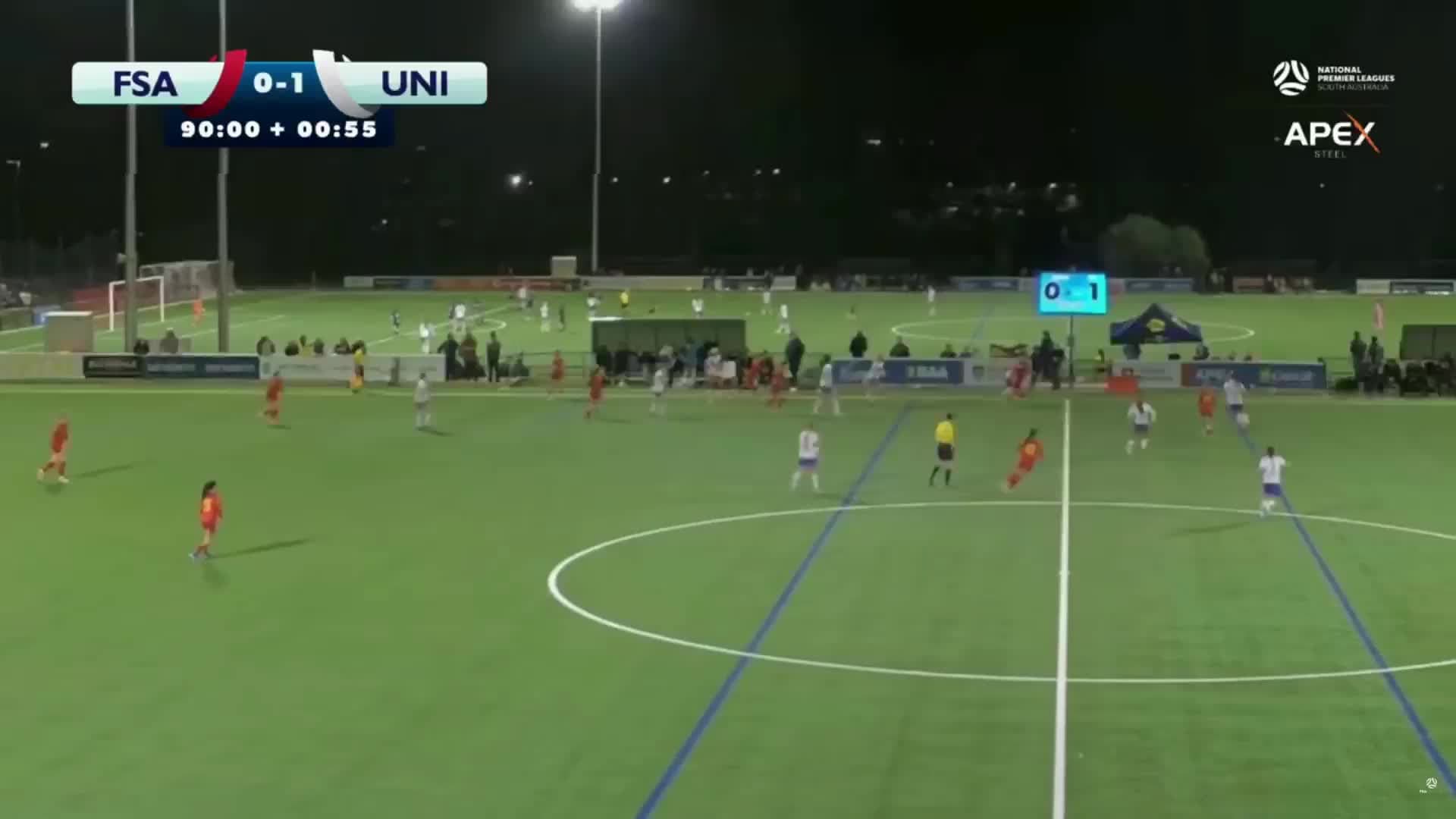 AUS-S Women's Premier League