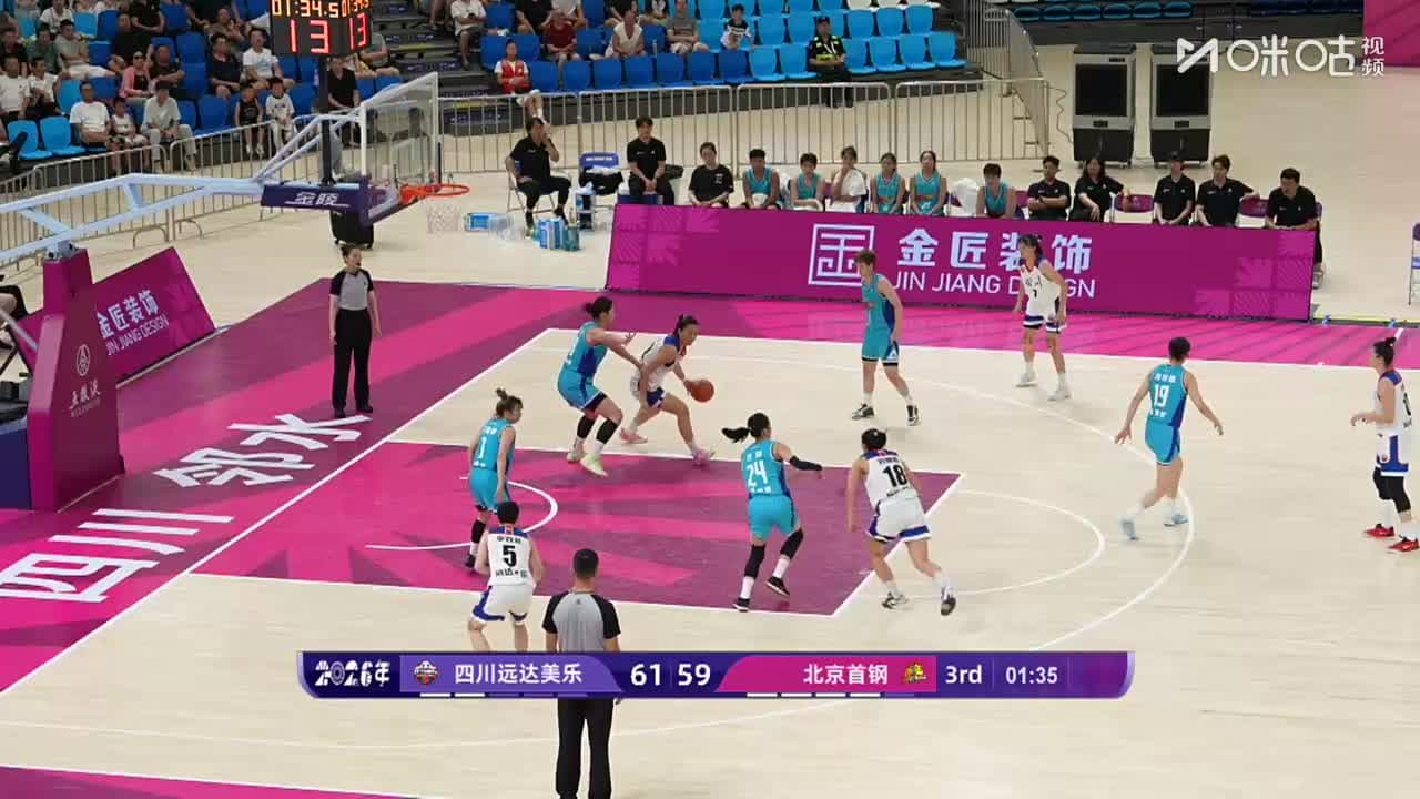 China WNC