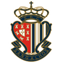 Sangaliush - Barcelos Vs Sangaliush Scores