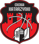 Katarzynki II Torun (W) - Katarzynki Ii Torun W Vs Enea Gorzow Wlkp Women Result