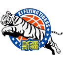 Xinjiang Youth U21 - China Nbl U Shenzhen Leopards U Vs Xinjiang Youth U Sport