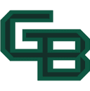 Bay Arena Phoenix (W) - Indeportes Antioquia W Vs Bay Arena Phoenix W Result