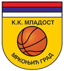 Mladost Mrkonjic Grad - Sloboda Uzice Vs Mladost Mrkonjic Grad Live Basketball
