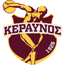 Keravnos Strovolos - Fiba Europe Cup Hbk Prievidza Vs Keravnos Strovolos Schedule