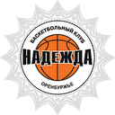 Nadezhda Women - Energy Ivanovo Women Vs Nadezhda Women Basketball