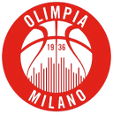 Olimpia Milano U19 - Bernareggio U Vs Olimpia Milano U Schedule