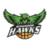 Ringwood Hawks - Ringwood Hawks Vs Kilsyth Cobras Basketball