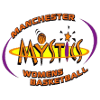 Manchester Mystics Women - Ba London Lionsw Vs Manchester Mystics Women Basketball Result