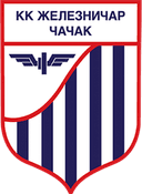 Zeleznicar Cacak - Pirot Vs Zeleznicar Cacak Basketball Result