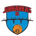 Jurbarko Jurbarkas-Karys - Plunges Olimpas Vs Jurbarko Jurbarkaskarys Live Score