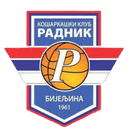 Radnicki Women - Serbia Zls Karaburma Women Vs Radnicki Women Schedule