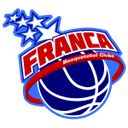 Franca U22 - Franca U Vs Corinthians Ldb U Live Score Today